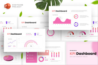 Simple Pink KPI Dashboard - PowerPoint Template
